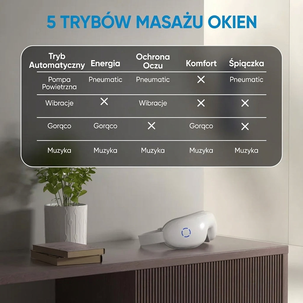 Podgrzewany masażer oczu dla seniorów – ulga przy prezbiopii i poprawa widzenia ✨(AQY)