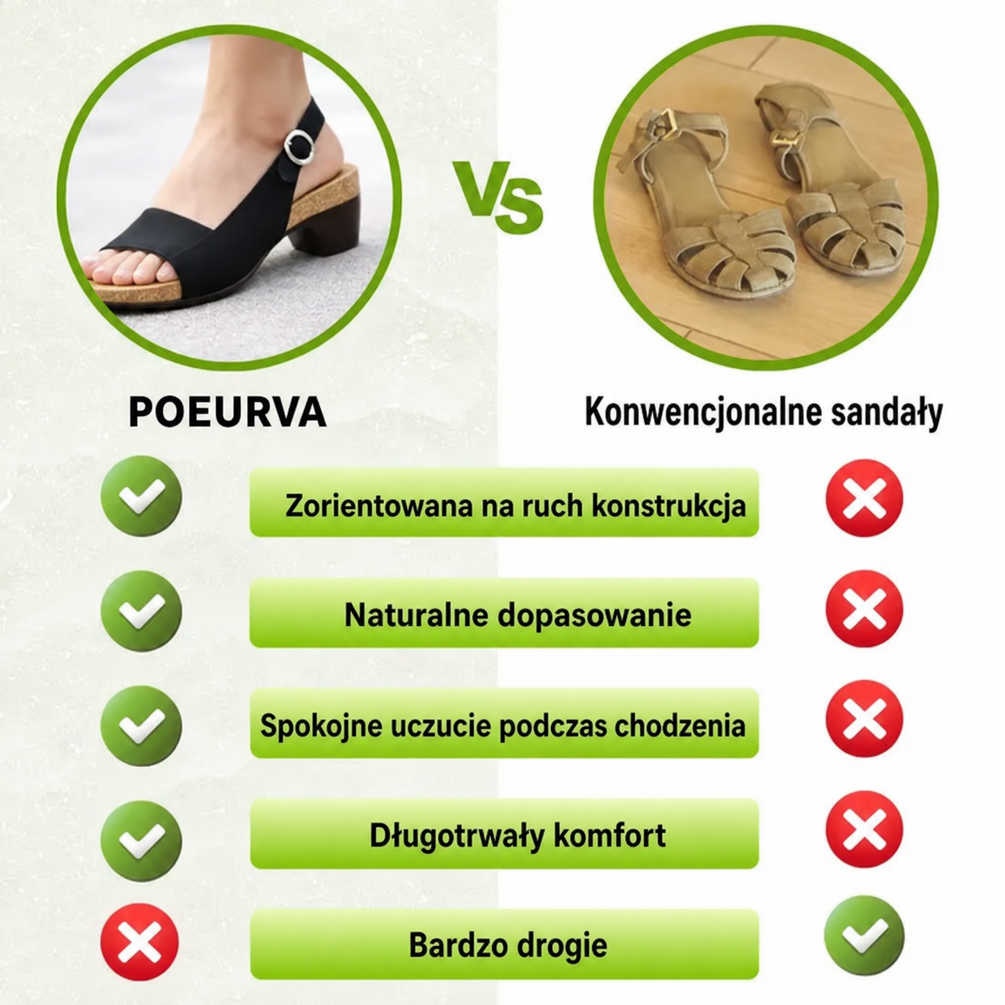 Poeurva wygodne sandały z antypoślizgową podeszwą – maksymalny komfort · oryginalny model